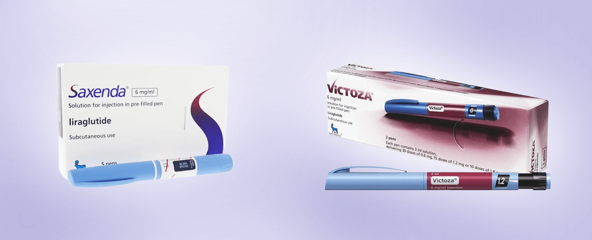 Comparison of Saxenda and Victoza Pens for Injection
